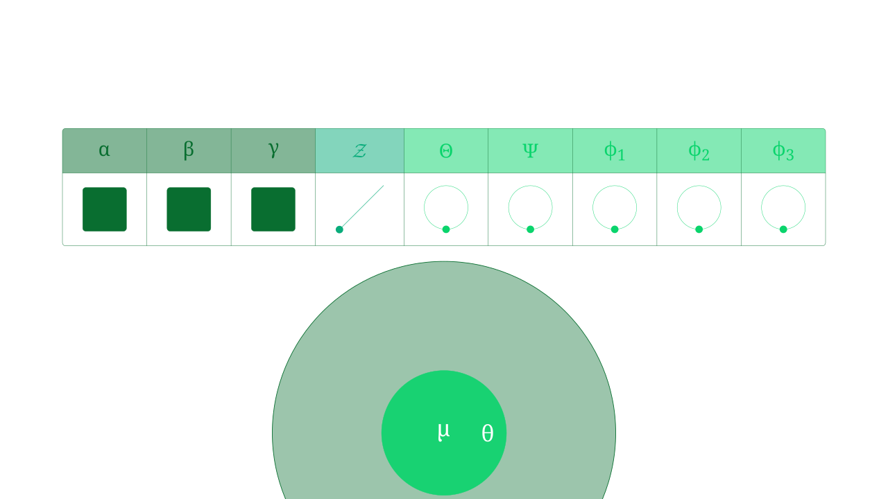 beamer_green slide 2