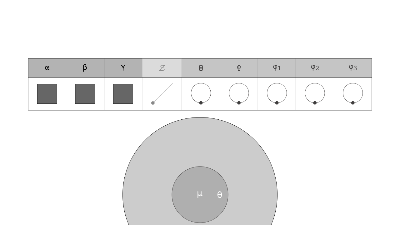 default_template slide 2